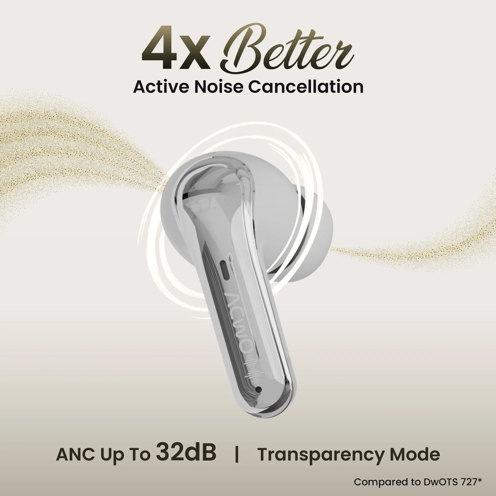 DwOTS 747 Earbuds - Image 5