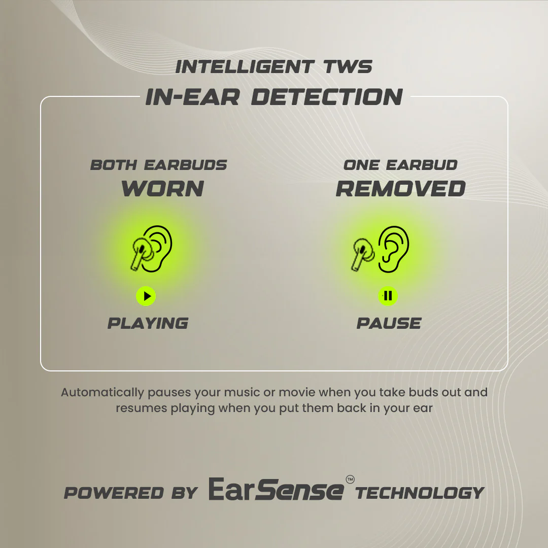 DwOTS 323 Earbuds - Image 4