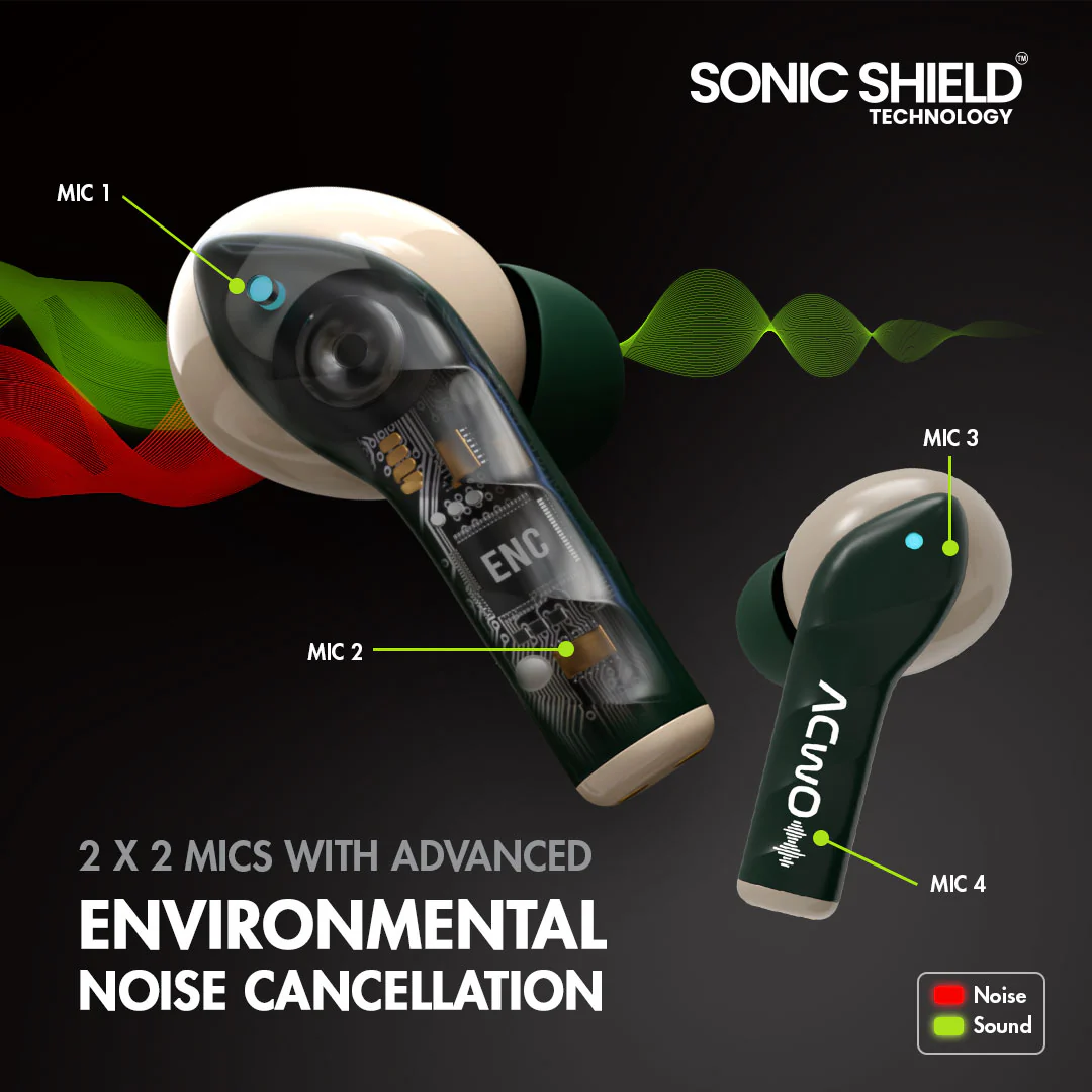 DwOTS 525 Earbuds - Image 8