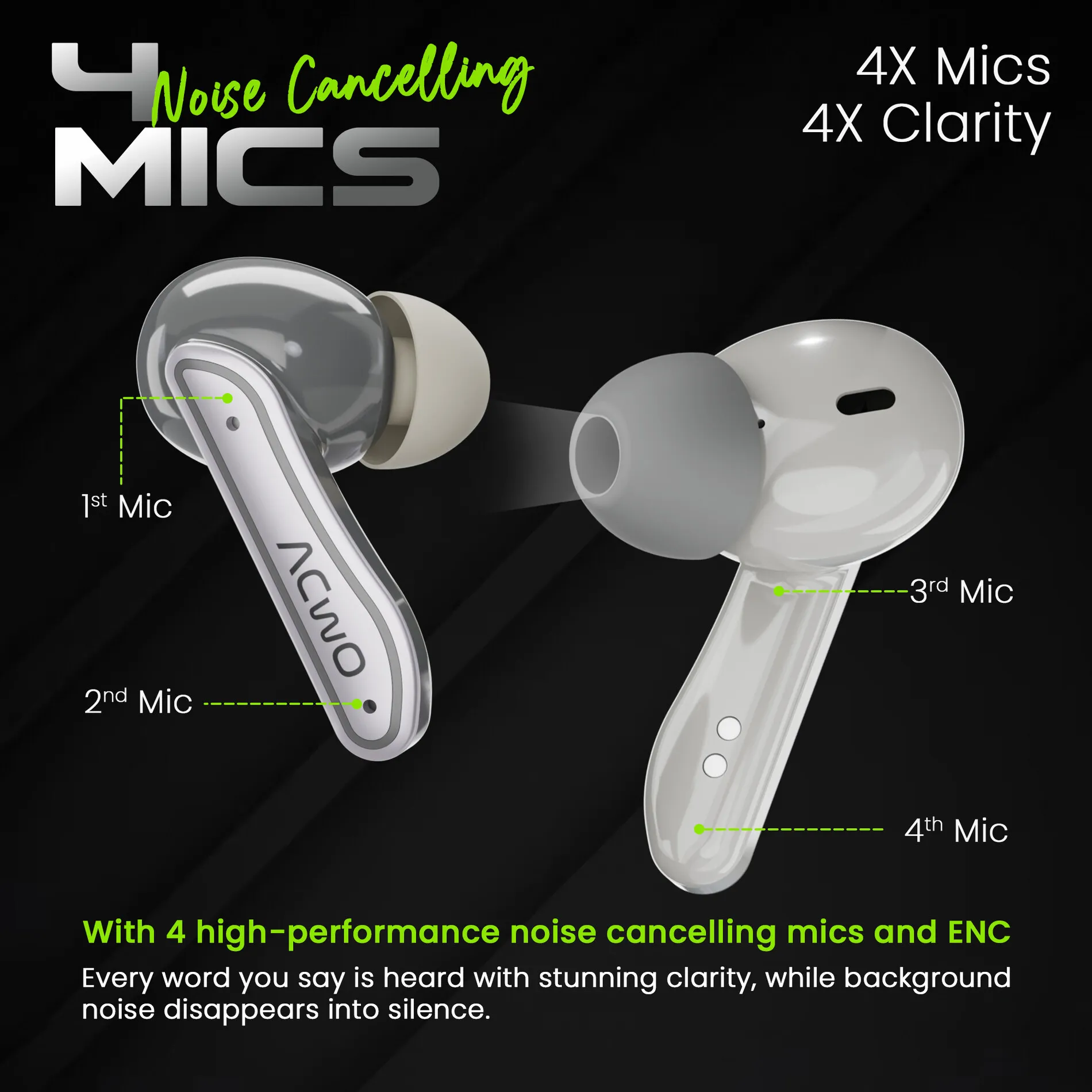 DwOTS 737 Earbuds - Image 6