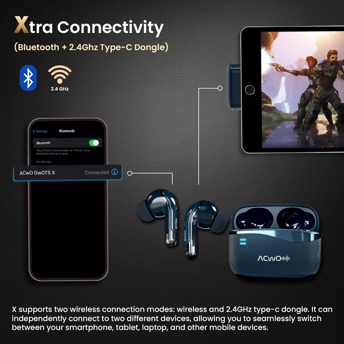 DwOTS X Earbuds - Image 8