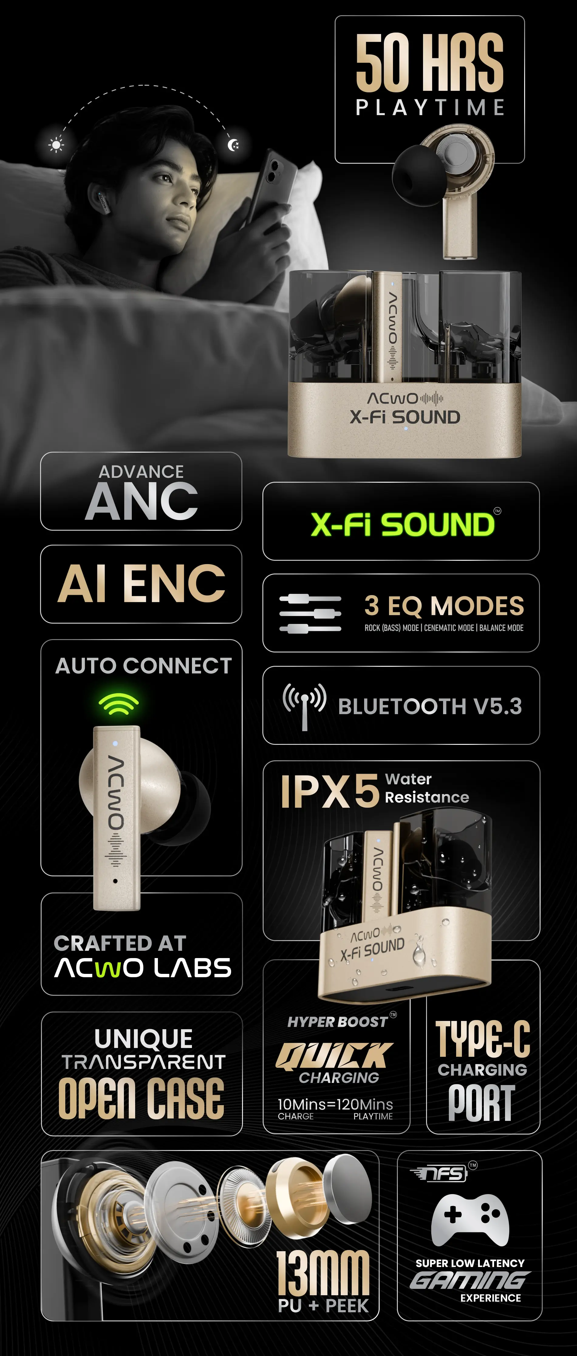 DwOTS X Pro Earbuds - Image 27