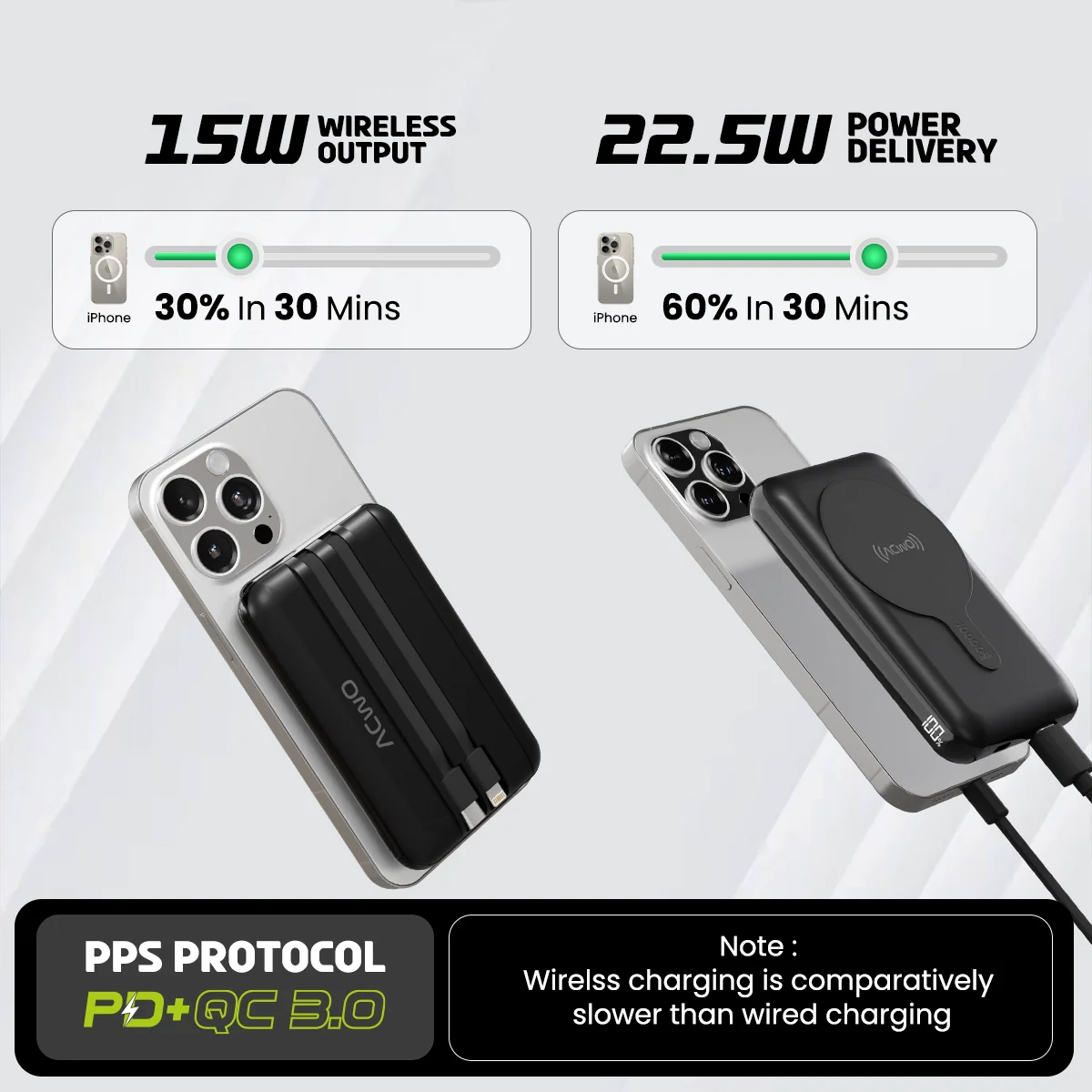 POwER Mag-1 Powerbank - Image 9